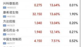 s24最新爆料上市时间,揭秘最新爆料及上市时间
